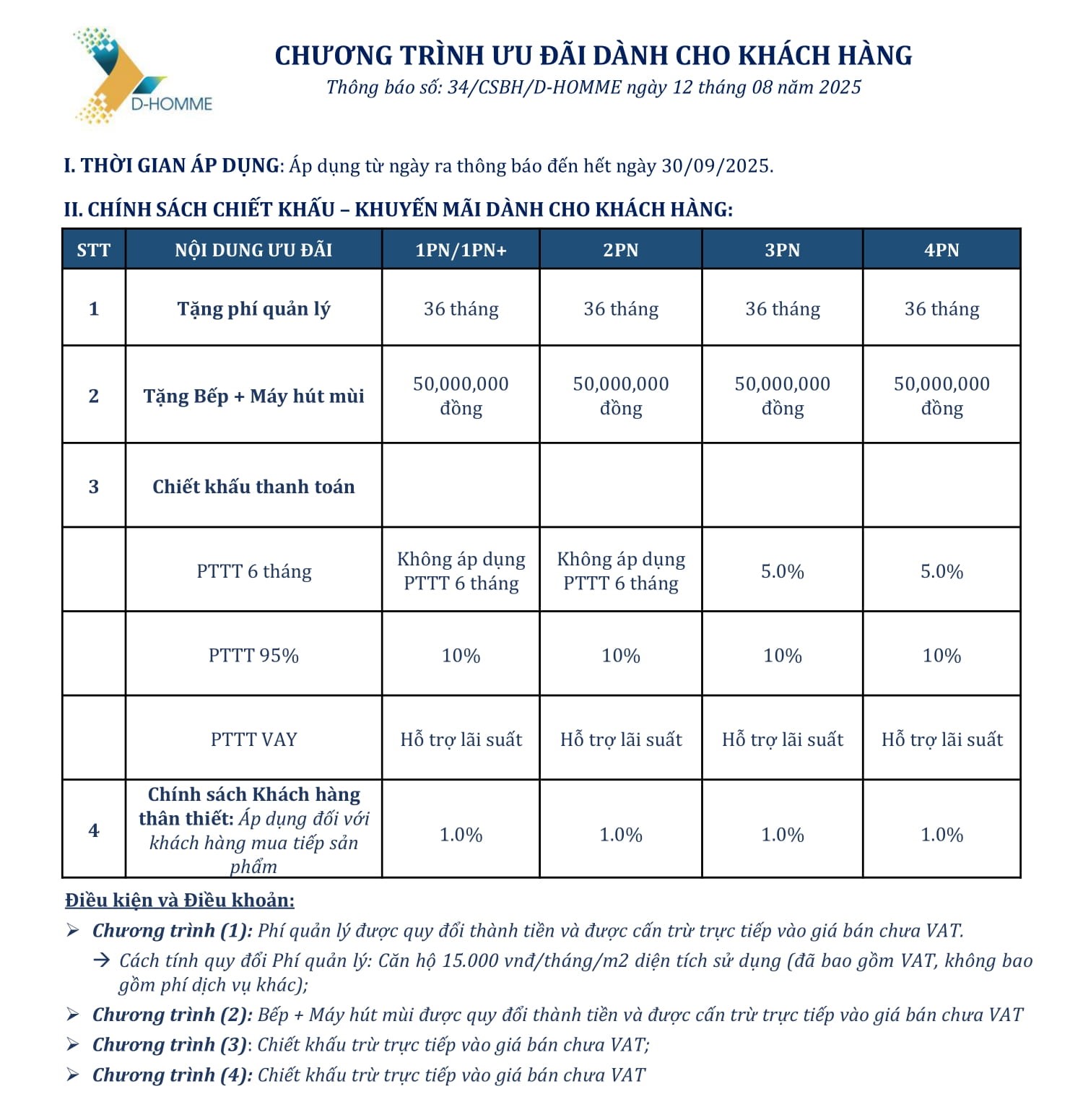 Chính Sách Khi Mua Căn Hộ Dhome Hồng Bàng Tháng 08-2025 Chính Sách Khi Mua Căn Hộ Dhome Hồng Bàng Tháng 08-2025